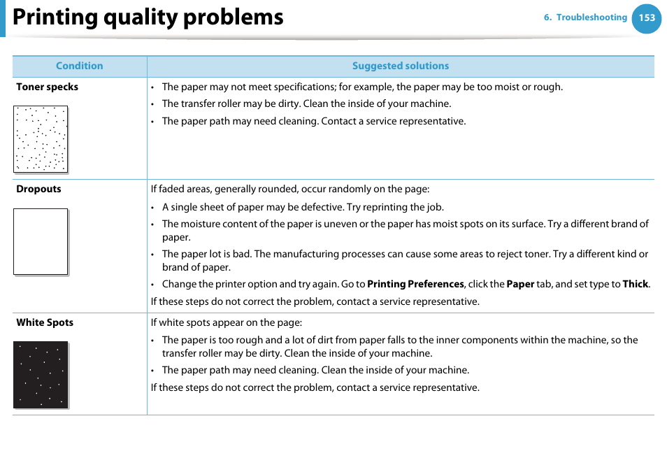 Printing quality problems | Samsung SCX-5639FR-XAA User Manual | Page 313 / 351