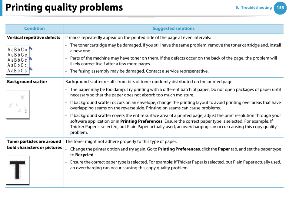 Printing quality problems | Samsung SCX-5639FR-XAA User Manual | Page 315 / 351