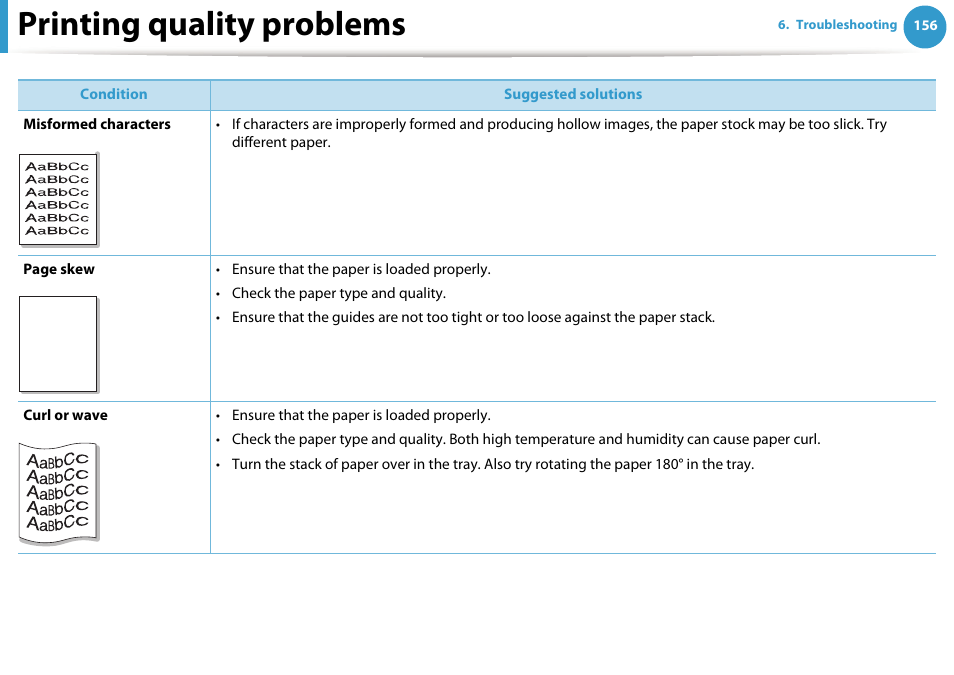 Printing quality problems | Samsung SCX-5639FR-XAA User Manual | Page 316 / 351