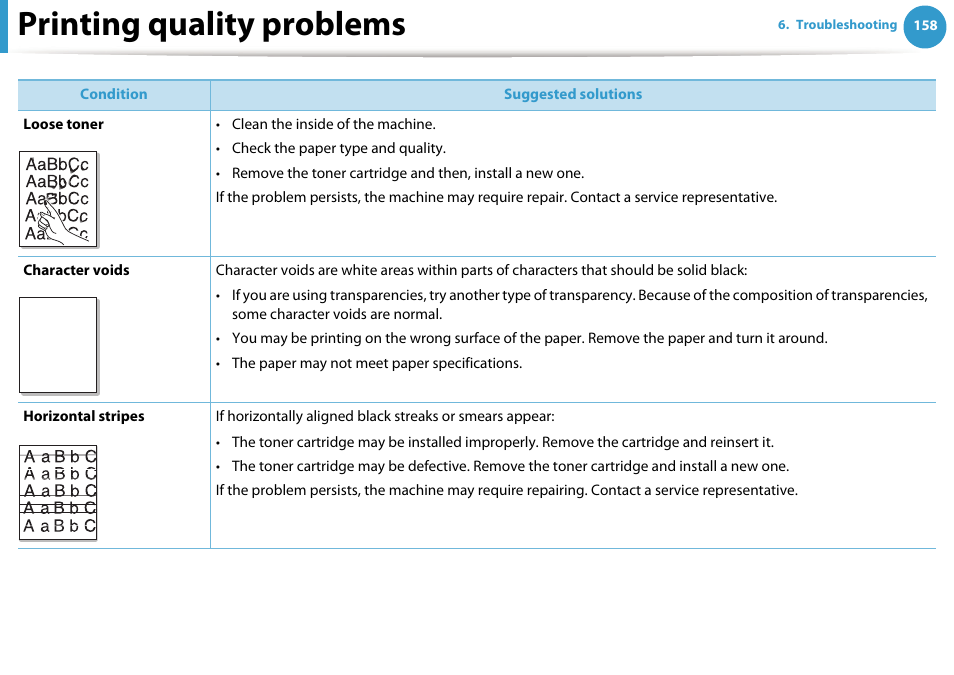 Printing quality problems | Samsung SCX-5639FR-XAA User Manual | Page 318 / 351