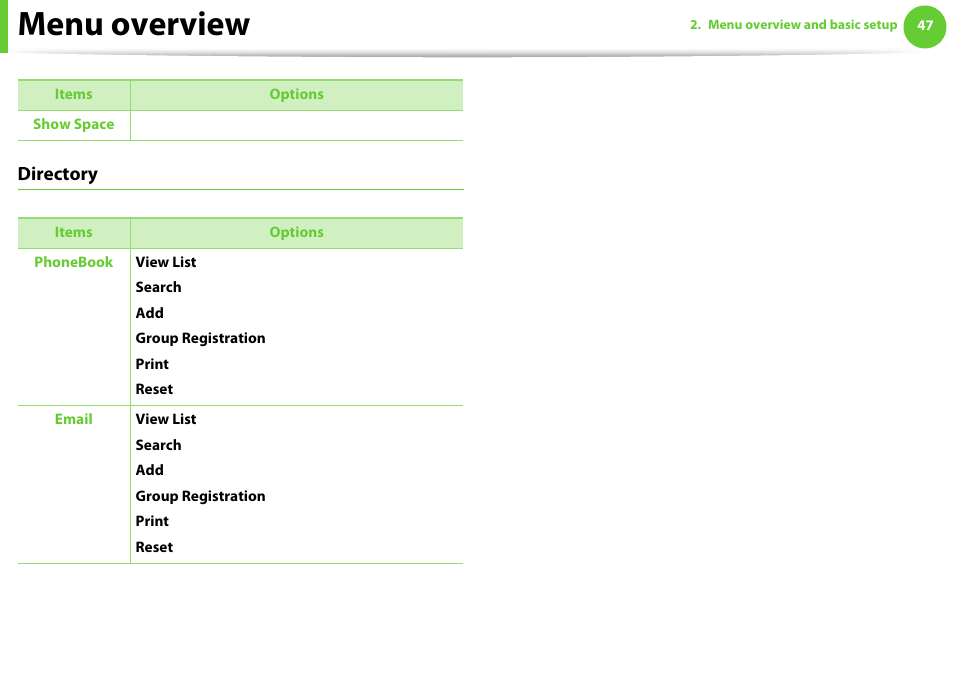 Menu overview | Samsung SCX-5639FR-XAA User Manual | Page 47 / 351