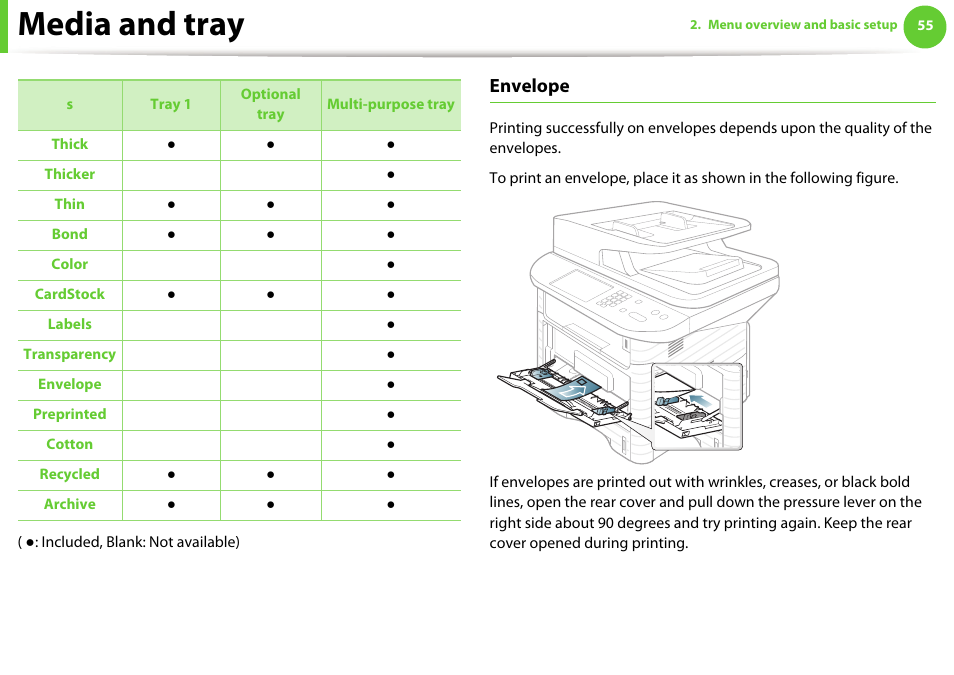 Media and tray, Envelope | Samsung SCX-5639FR-XAA User Manual | Page 55 / 351
