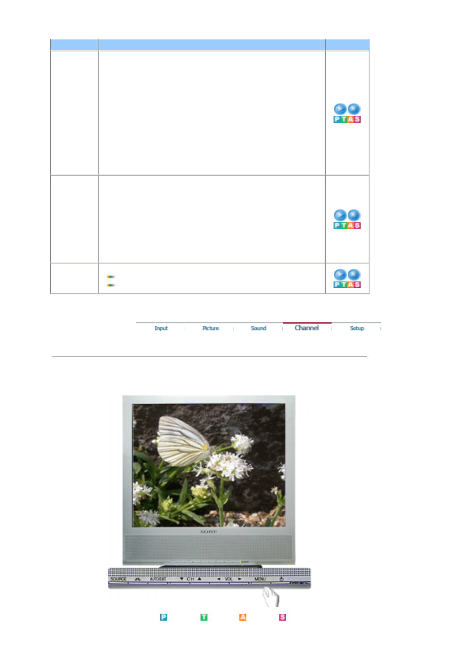 Channel | Samsung LS17MHNSSZ-XAA User Manual | Page 30 / 56