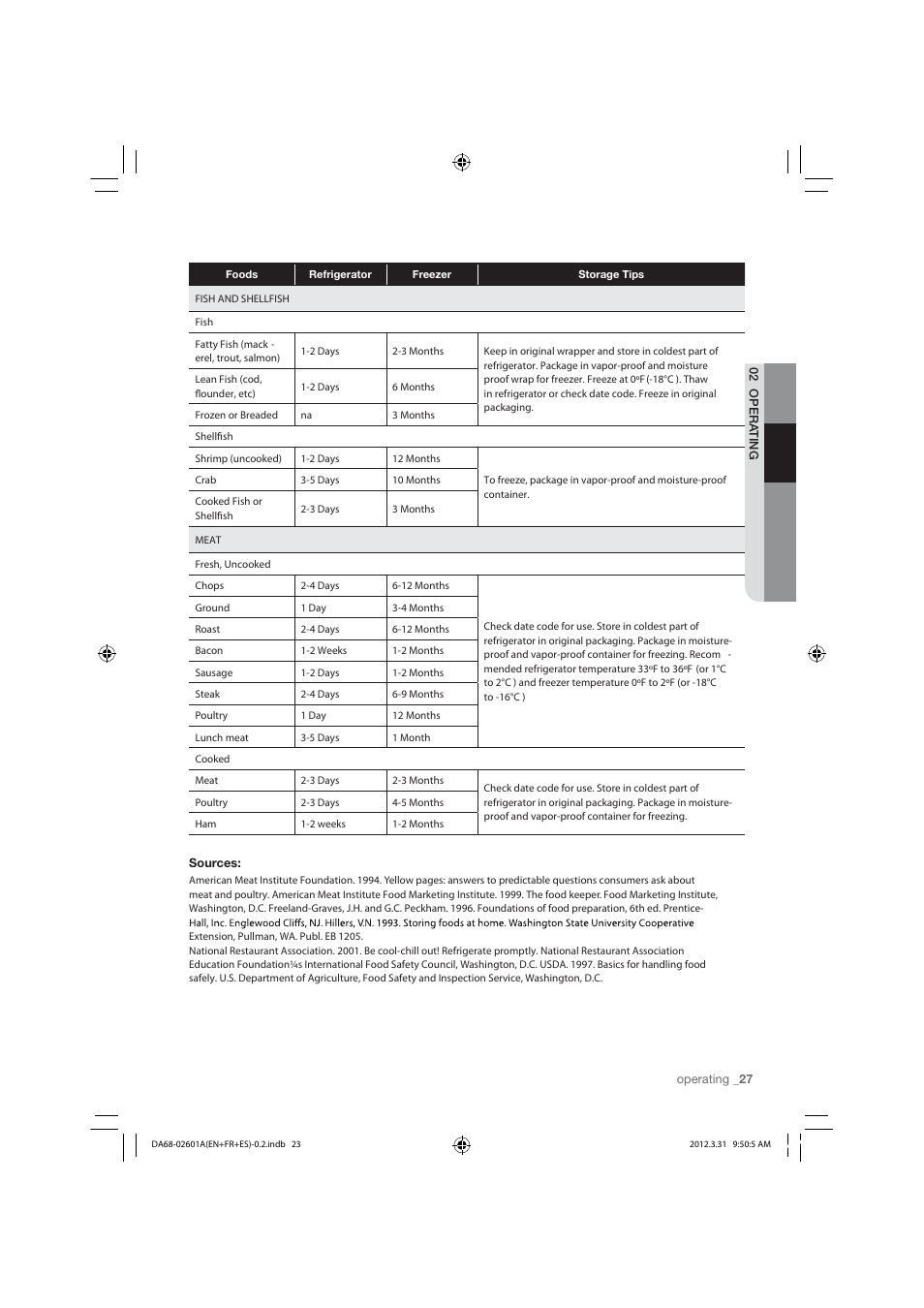 Samsung RF263TEAEBC-AA User Manual | Page 27 / 92