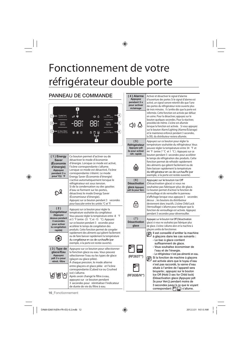 Fonctionnement de votre réfrigérateur double porte, Panneau de commande | Samsung RF263TEAEBC-AA User Manual | Page 78 / 92