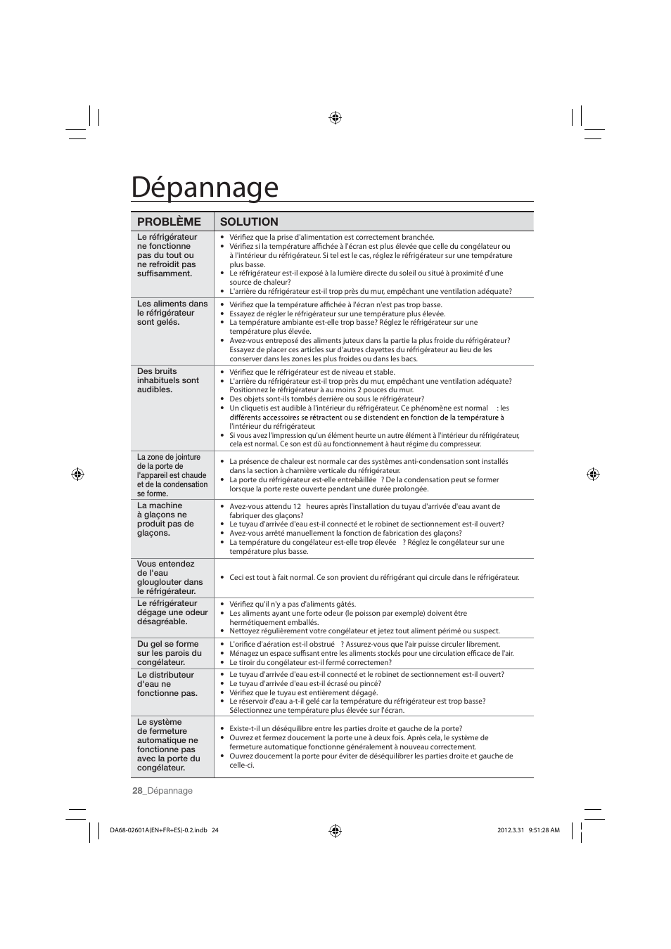 Dépannage, Problème solution | Samsung RF263TEAEBC-AA User Manual | Page 90 / 92