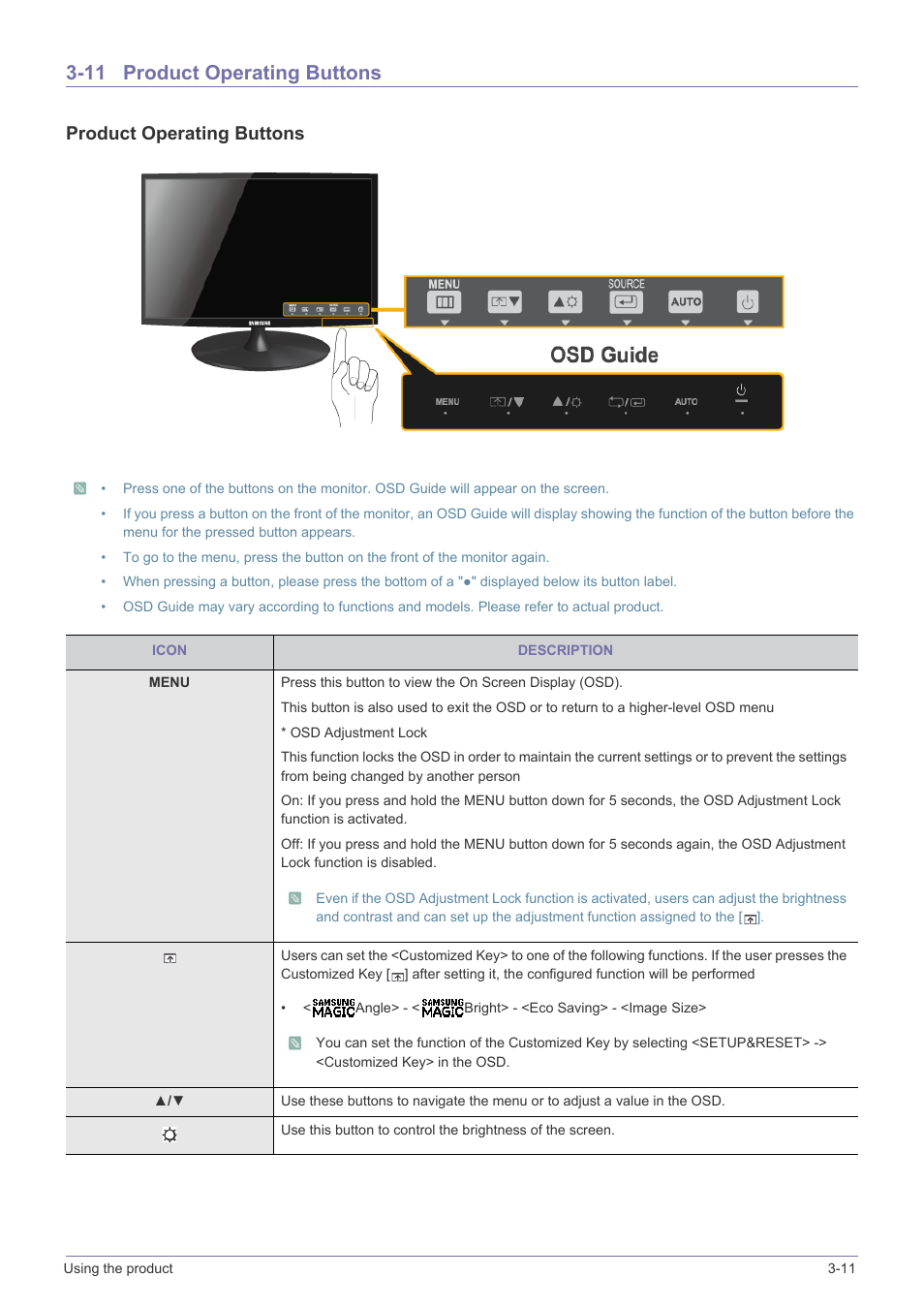 11 product operating buttons, Product operating buttons -11, Product operating buttons | Samsung LS22A300NS-ZM User Manual | Page 32 / 69