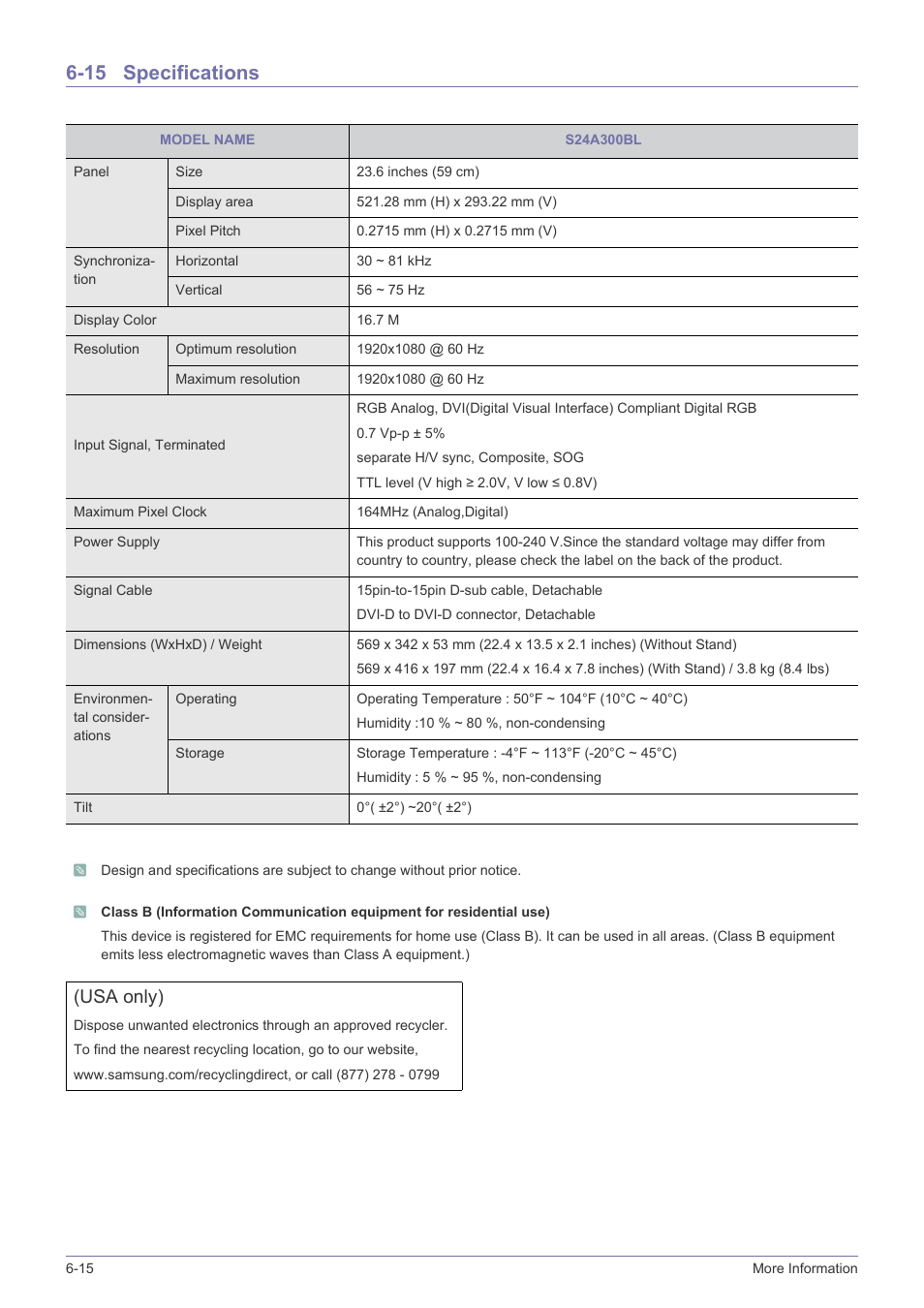15 specifications, Specifications -15, Usa only) | Samsung LS22A300NS-ZM User Manual | Page 63 / 69