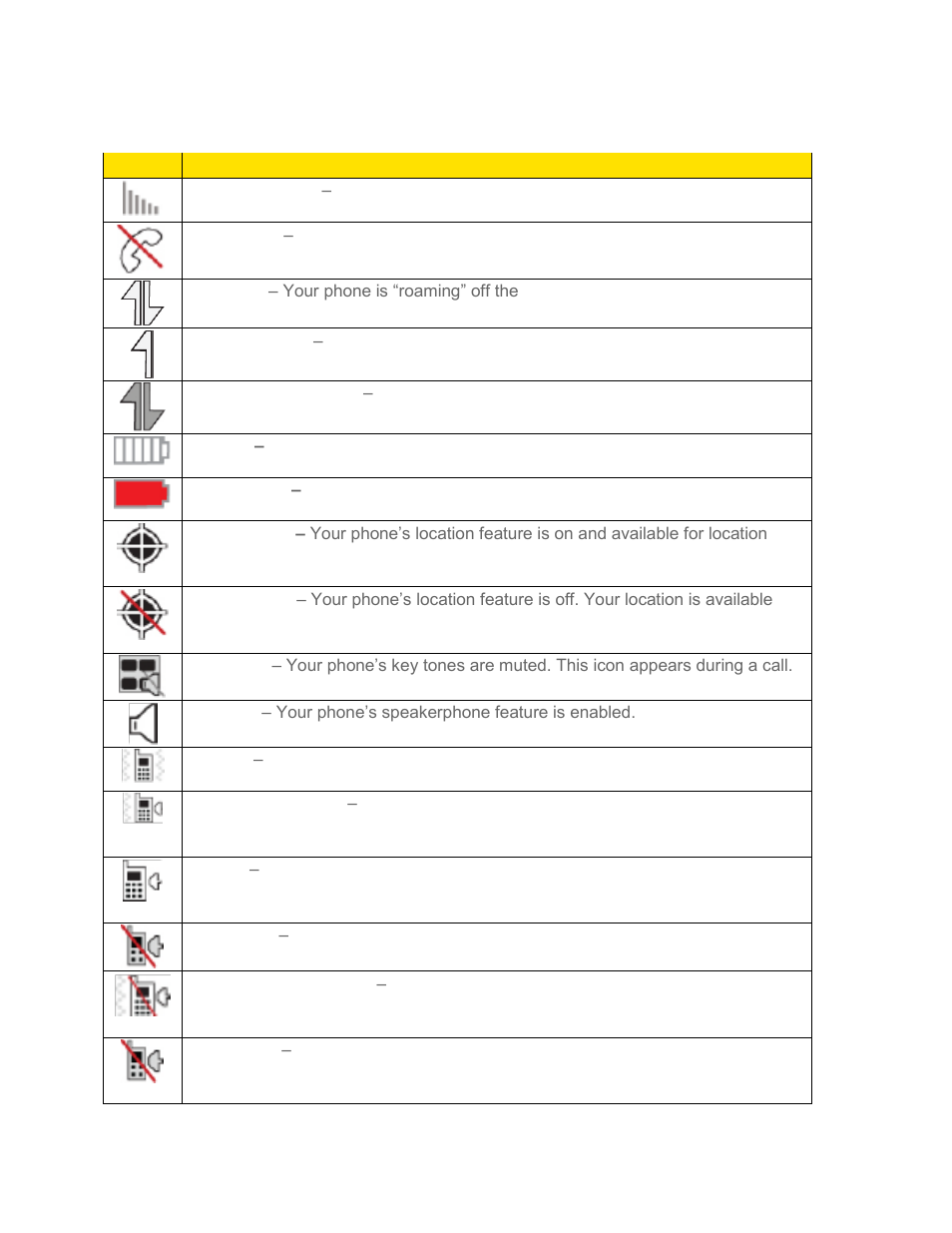 Samsung SPH-M390ZSWVMU User Manual | Page 18 / 100