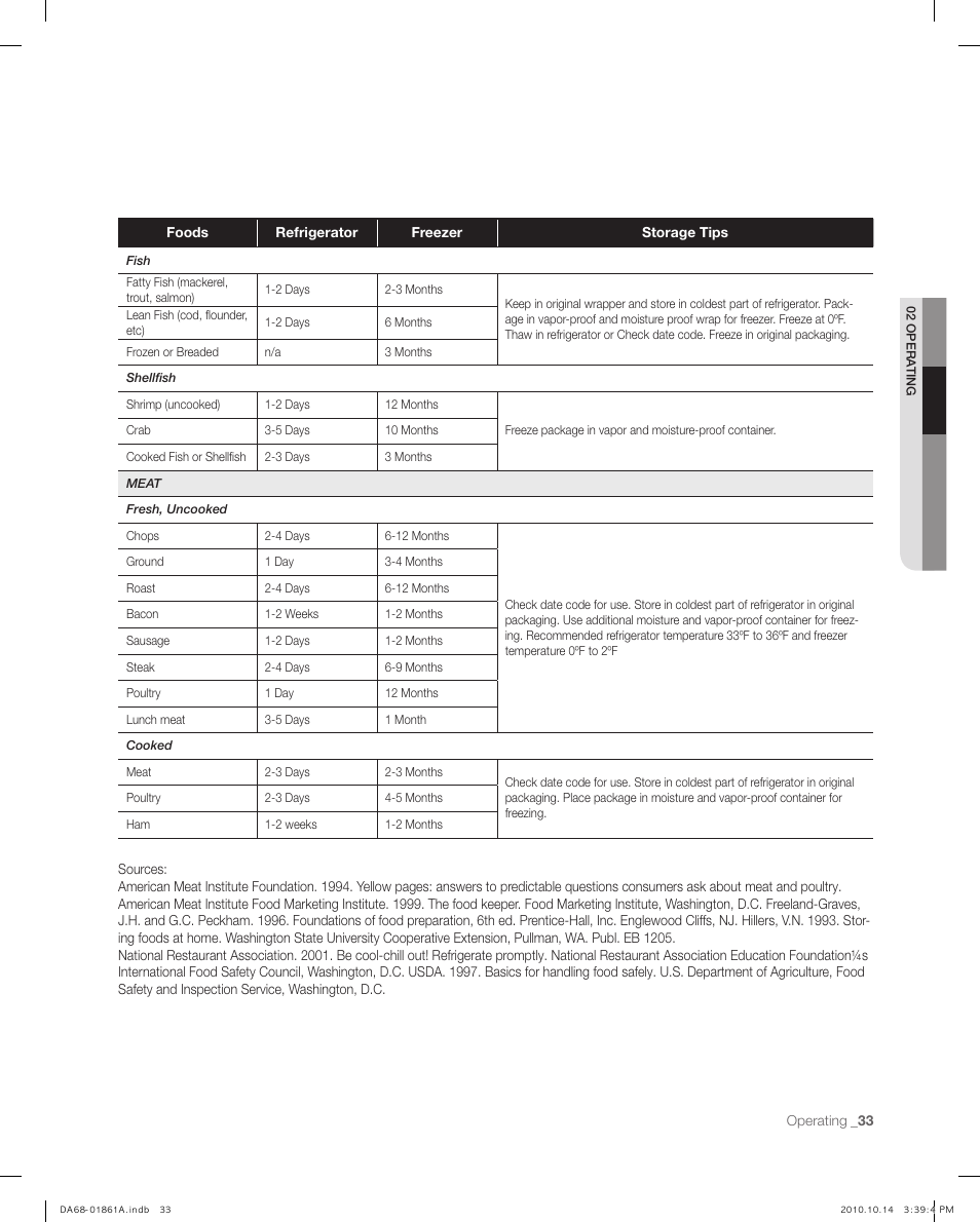 Samsung RF268ACBP-XAA User Manual | Page 33 / 42