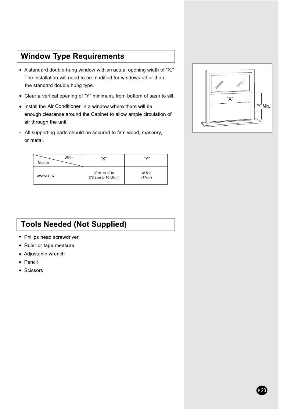 Air conditioner cabinet | Samsung AW25ECB8XAA User Manual | Page 23 / 29