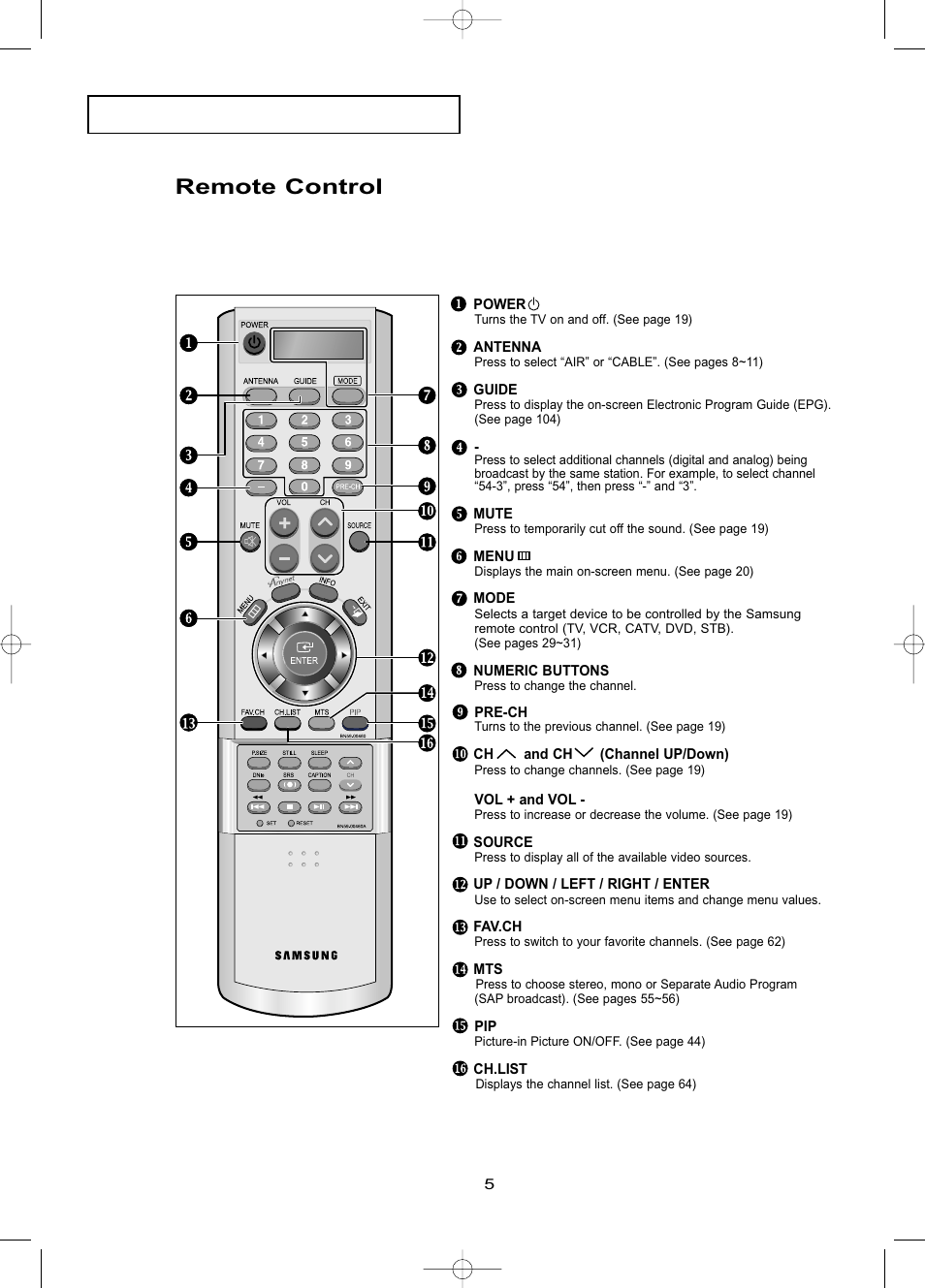 Remote control | Samsung LNR469DX-XAA User Manual | Page 11 / 134