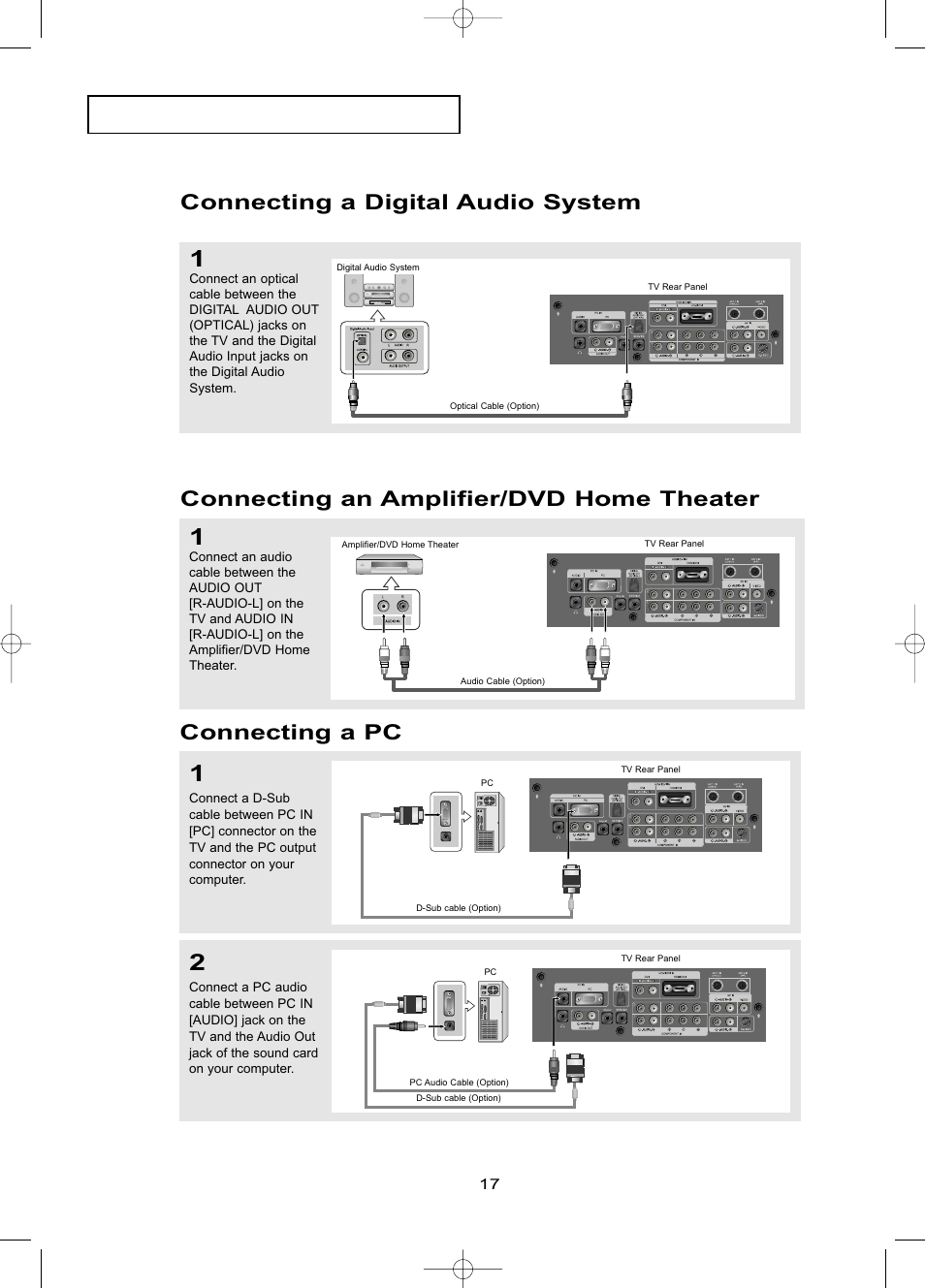 Connecting a digital audio system, Connecting an amplifier/dvd home theater, Connecting a pc | Samsung LNR469DX-XAA User Manual | Page 23 / 134