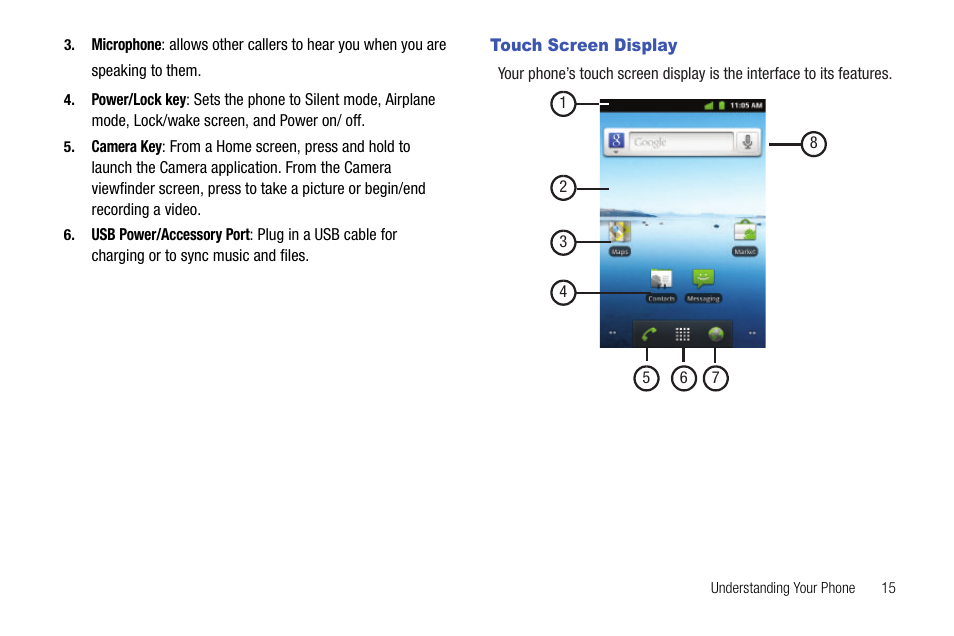 Touch screen display | Samsung SCH-R720ZRAXAR User Manual | Page 19 / 135