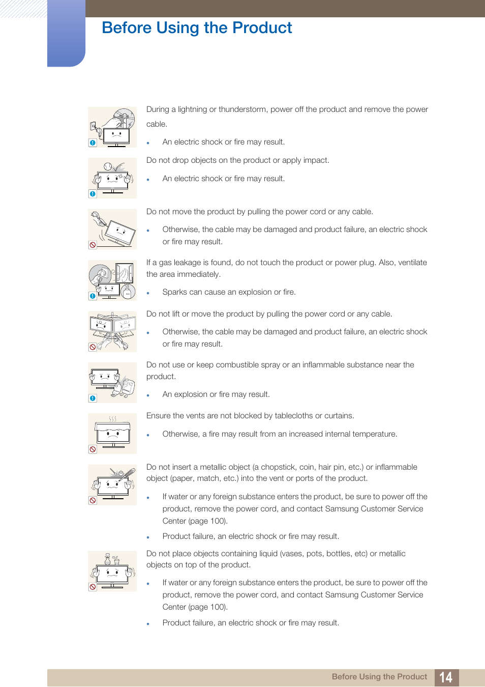 Before using the product | Samsung LS19C20KNY-ZA User Manual | Page 14 / 111