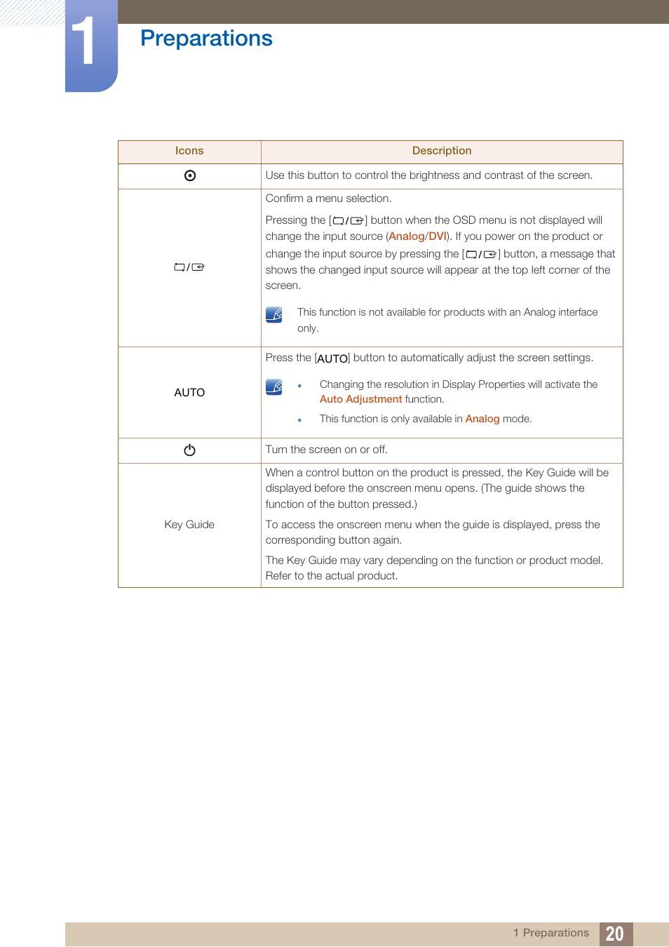Preparations | Samsung LS19C20KNY-ZA User Manual | Page 20 / 111