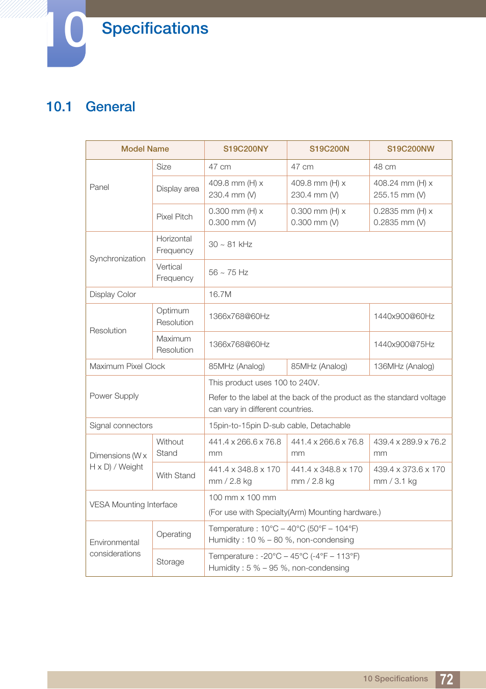Specifications, 1 general, General | 1 general") | Samsung LS19C20KNY-ZA User Manual | Page 72 / 111