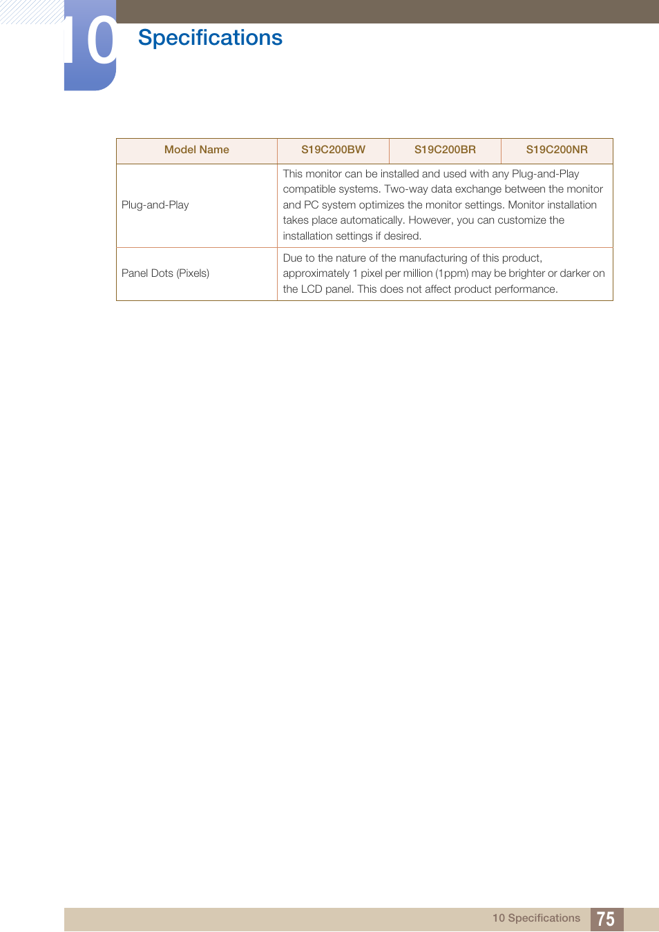 Specifications | Samsung LS19C20KNY-ZA User Manual | Page 75 / 111