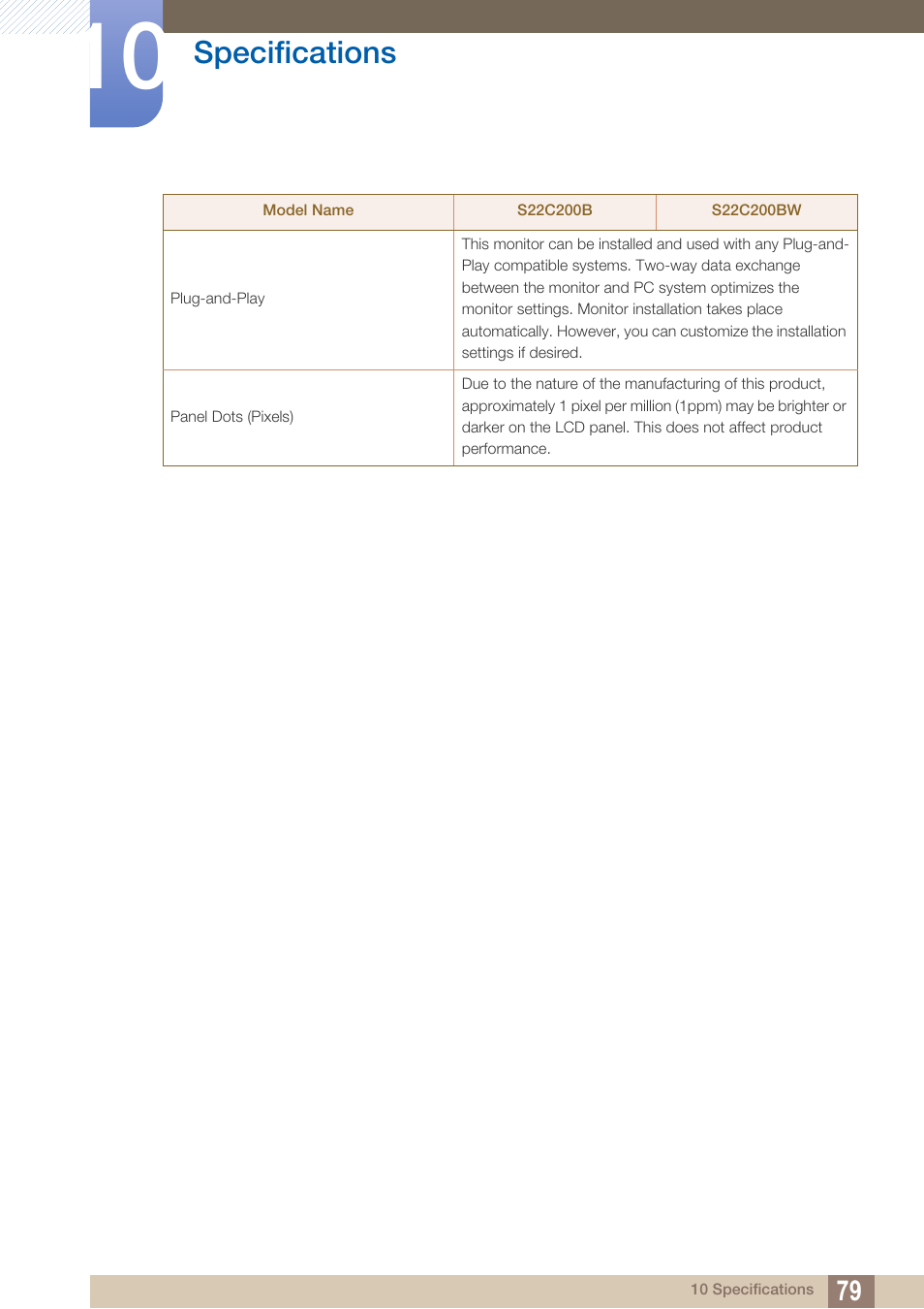 Specifications | Samsung LS19C20KNY-ZA User Manual | Page 79 / 111