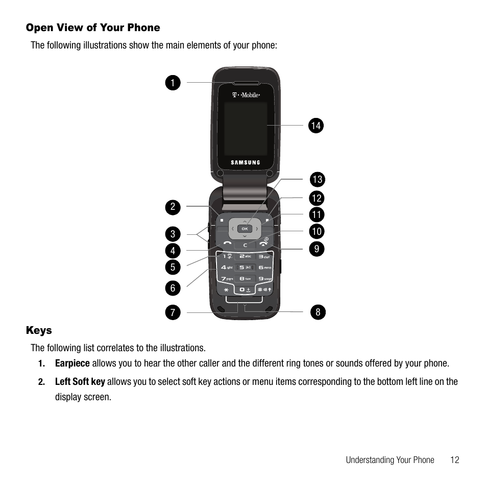 Open view of your phone, Keys, Open view of your phone keys | Samsung SGH-T229SRATMB User Manual | Page 15 / 140