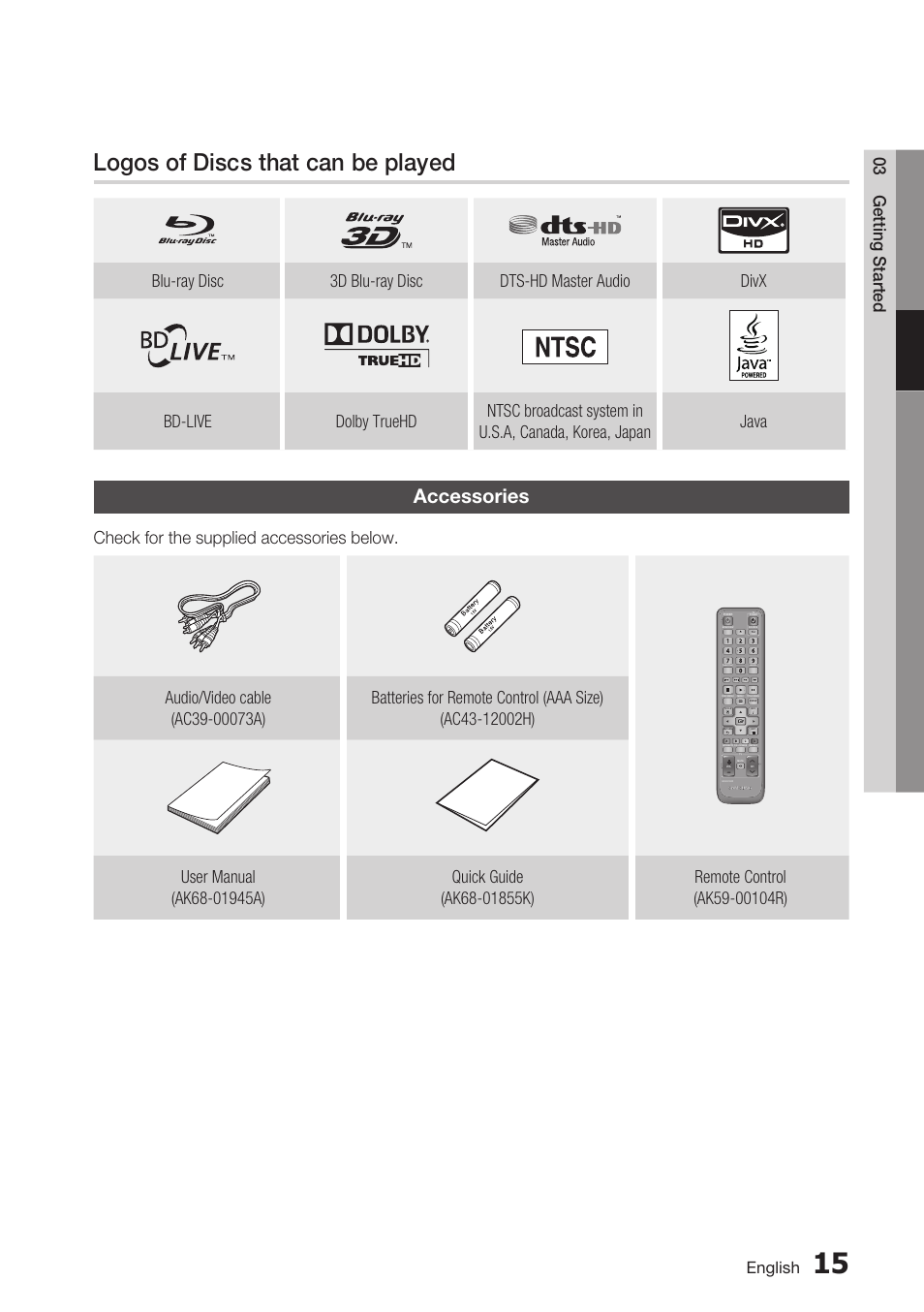 Logos of discs that can be played, Accessories, 03 getting started | Check for the supplied accessories below, English | Samsung BD-C6900-XAA User Manual | Page 15 / 71