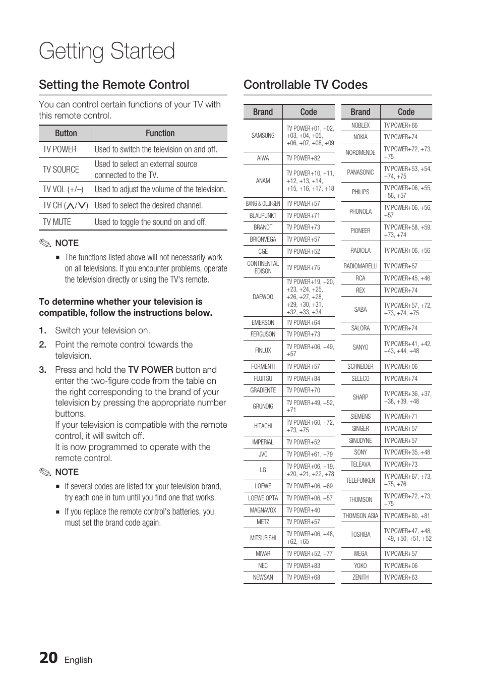 Setting the remote control, Controllable tv codes, Getting started | Samsung BD-C6900-XAA User Manual | Page 20 / 71