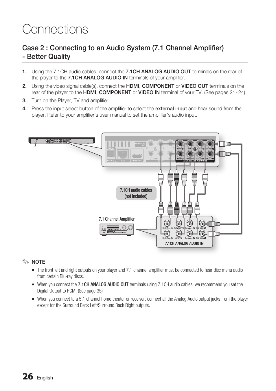 Connections | Samsung BD-C6900-XAA User Manual | Page 26 / 71