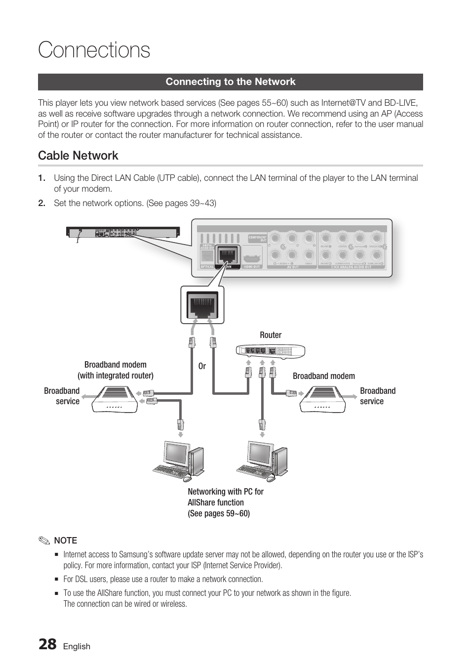 Connecting to the network, Cable network, Connections | Samsung BD-C6900-XAA User Manual | Page 28 / 71