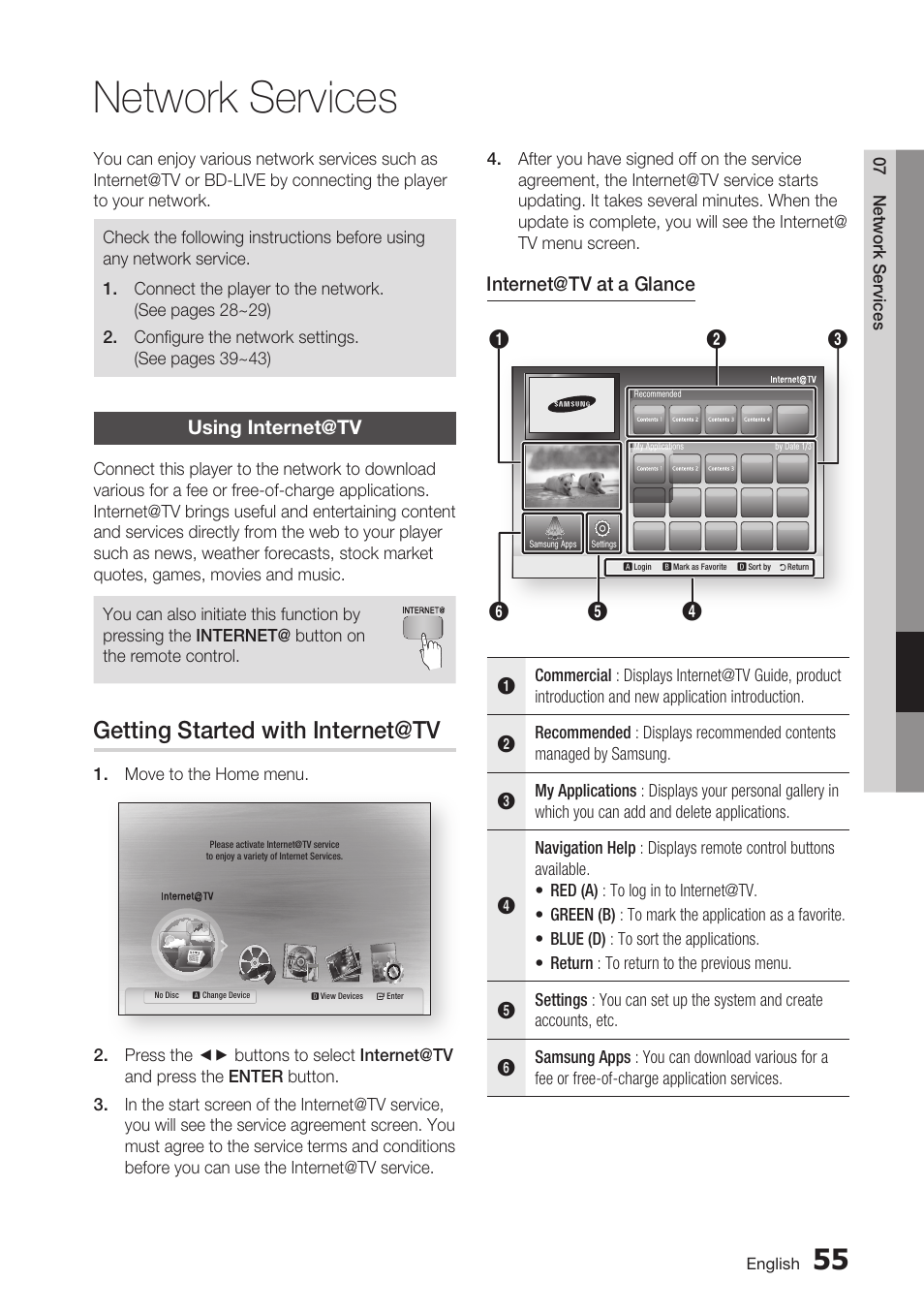 Network services, Using internet@tv, Getting started with internet@tv | Samsung BD-C6900-XAA User Manual | Page 55 / 71