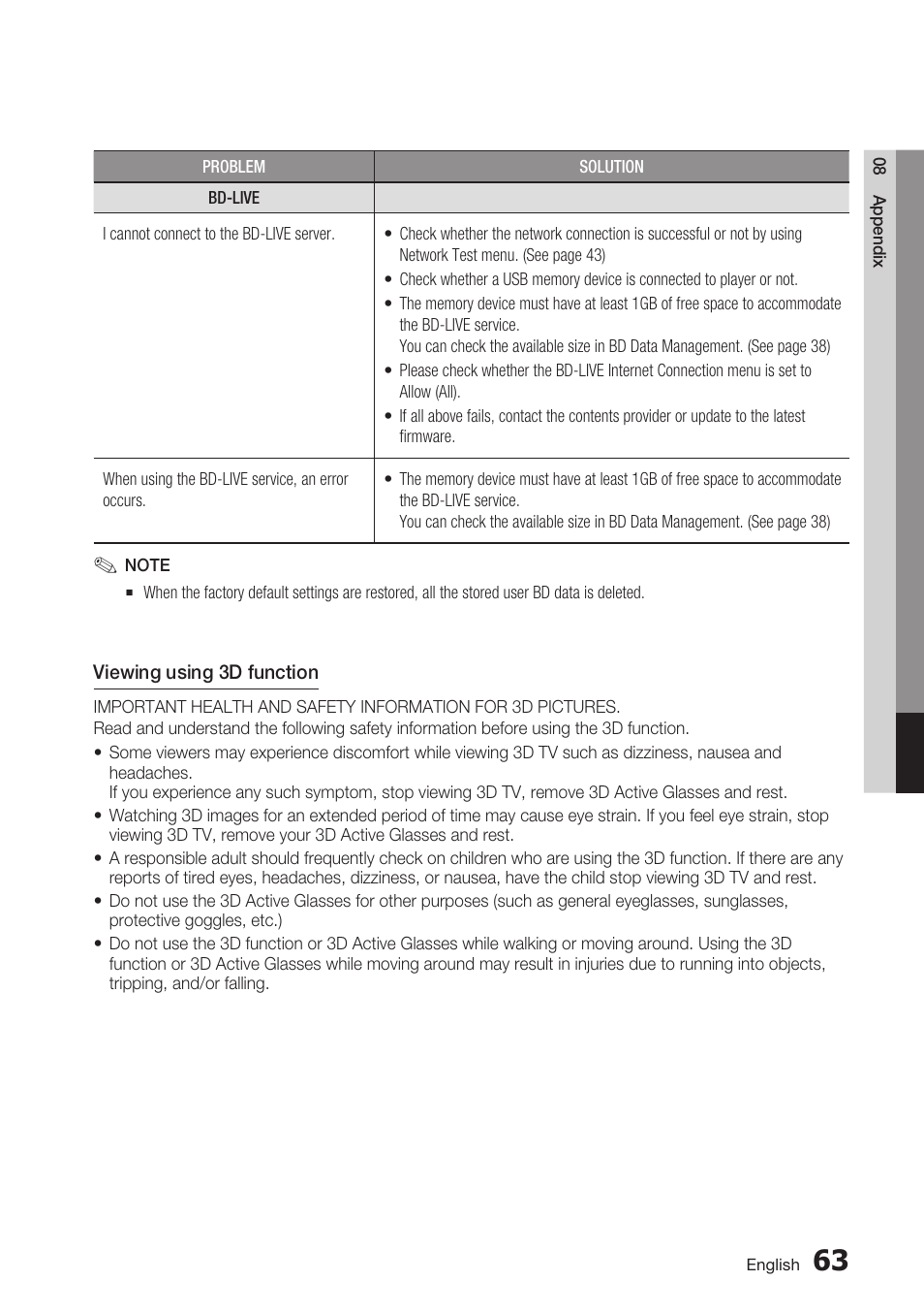 Samsung BD-C6900-XAA User Manual | Page 63 / 71