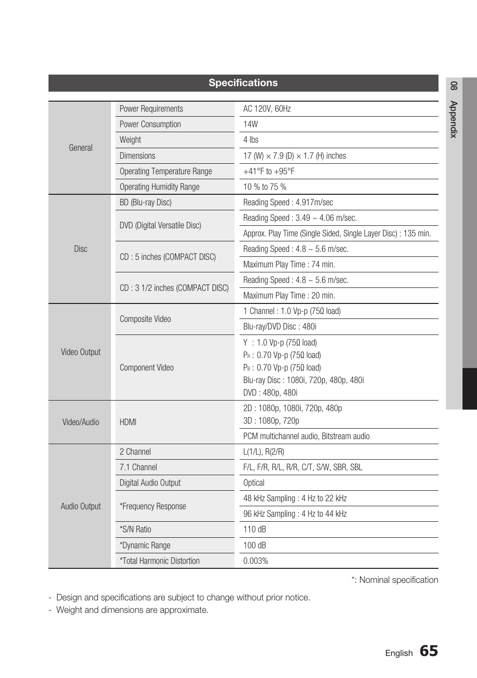 Specifications | Samsung BD-C6900-XAA User Manual | Page 65 / 71