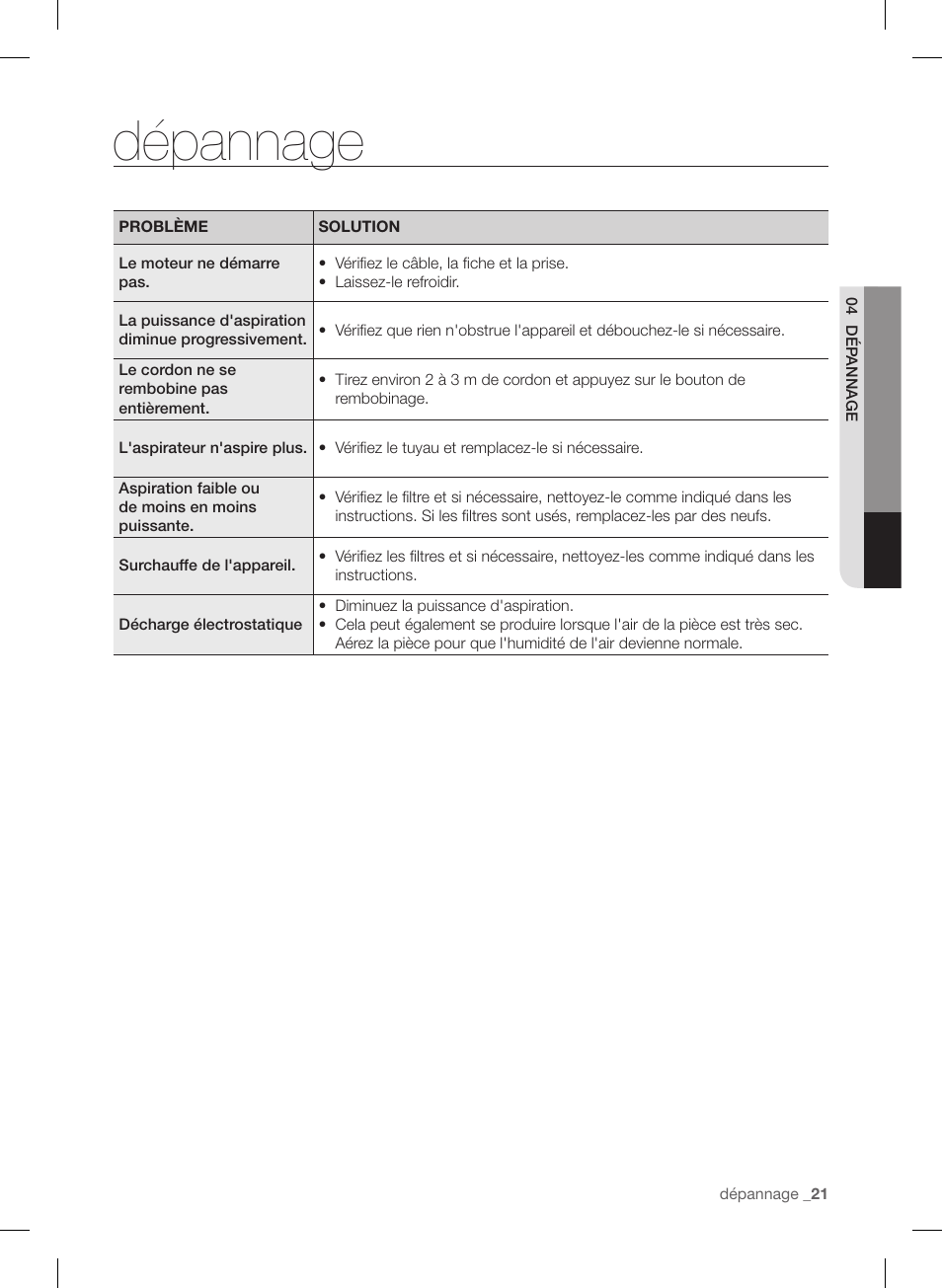 Dépannage | Samsung VC12F50PRJC-AA User Manual | Page 45 / 72