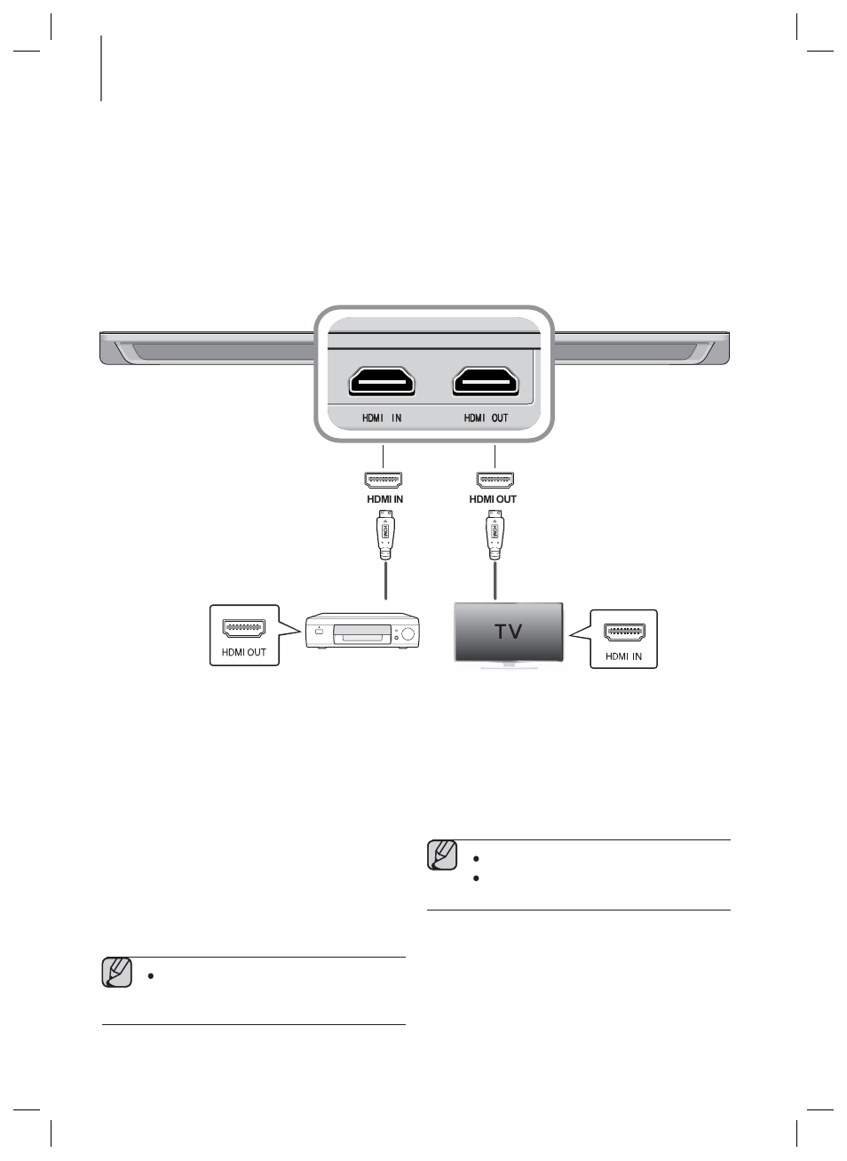 Connections, Connecting an external device using an hdmi cable | Samsung HW-HM60-ZA User Manual | Page 12 / 23