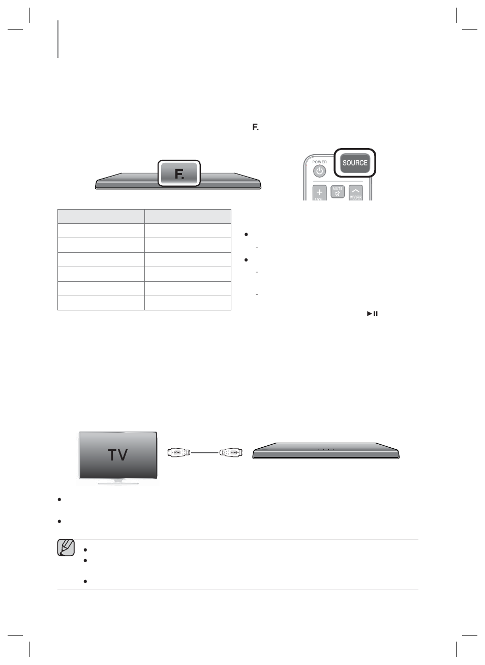 Functions, Input mode, Arc (hdmi out) | Samsung HW-HM60-ZA User Manual | Page 14 / 23