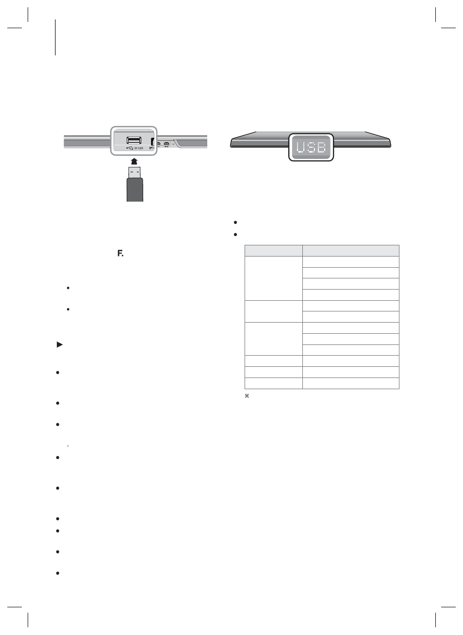 Before you connect a usb device | Samsung HW-HM60-ZA User Manual | Page 18 / 23