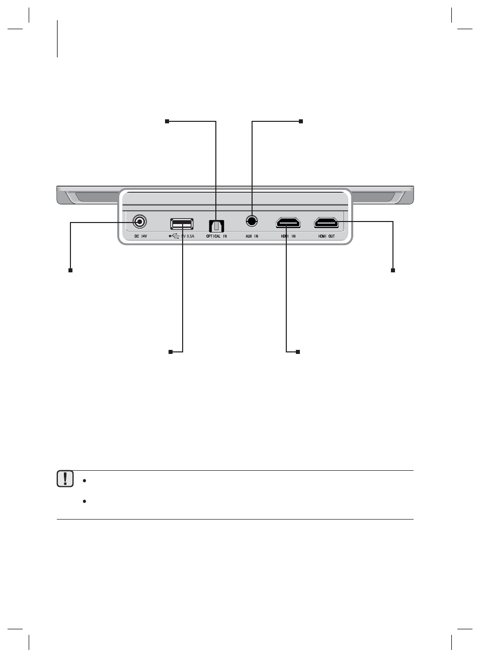 Rear panel | Samsung HW-HM60-ZA User Manual | Page 8 / 23