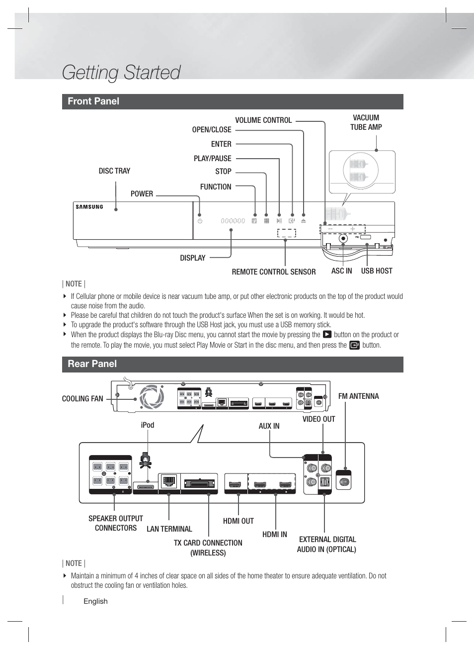 Getting started, Front panel, Rear panel | English | Samsung HT-E6730W-ZA User Manual | Page 12 / 67