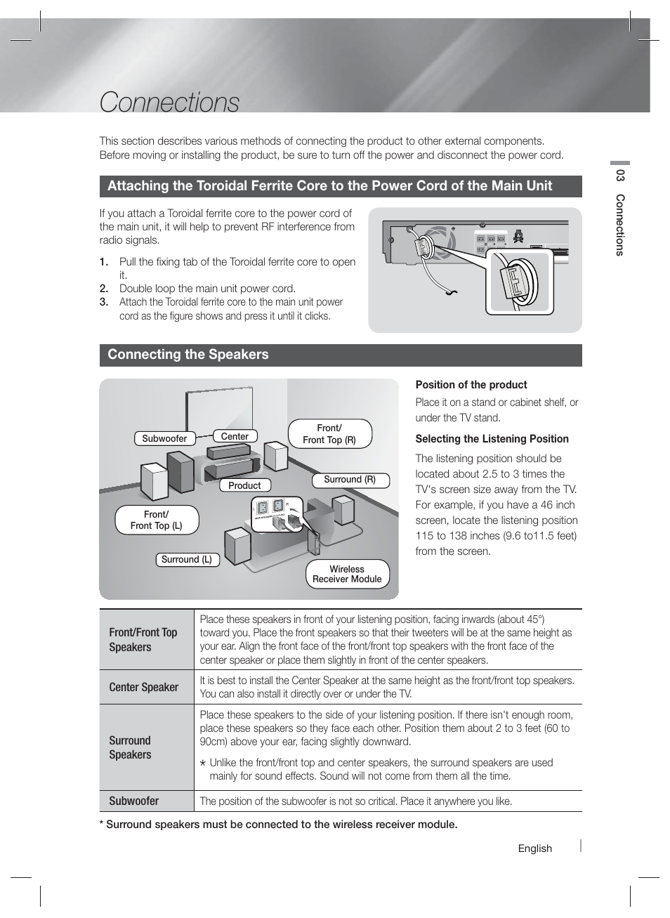 Connections, Connecting the speakers | Samsung HT-E6730W-ZA User Manual | Page 15 / 67