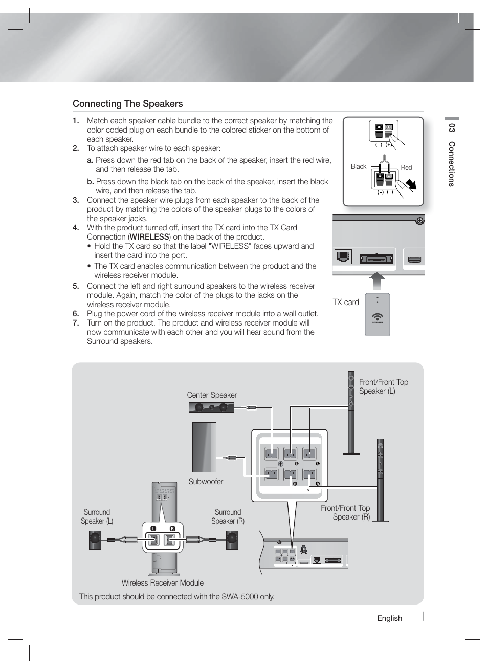 Connecting the speakers, Tx card, 03 connections | Samsung HT-E6730W-ZA User Manual | Page 17 / 67