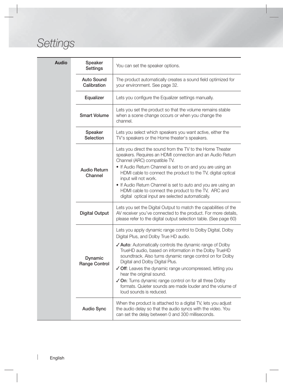 Settings | Samsung HT-E6730W-ZA User Manual | Page 28 / 67