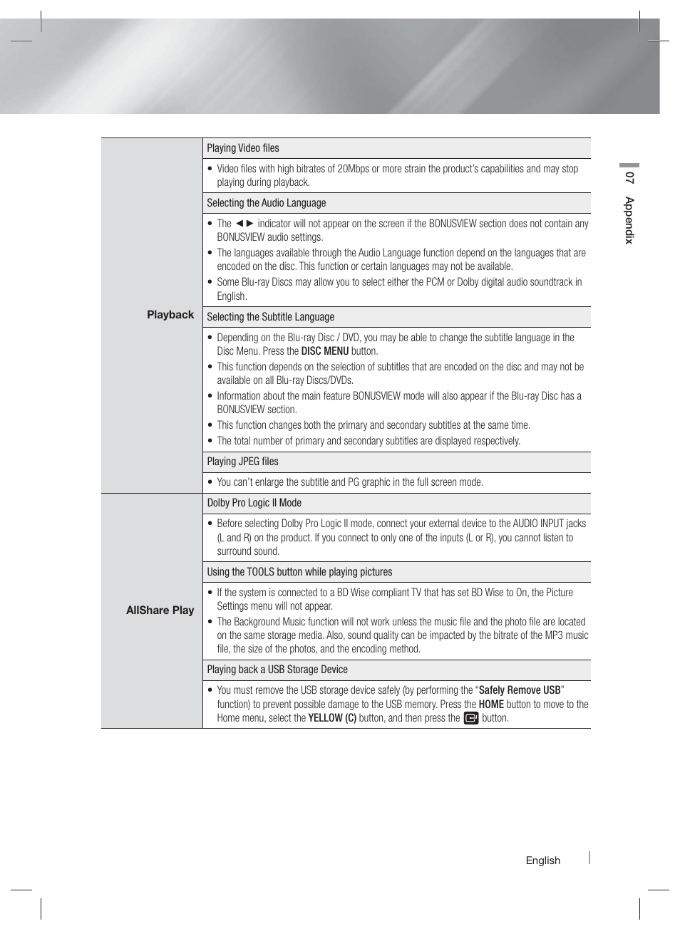 Samsung HT-E6730W-ZA User Manual | Page 57 / 67