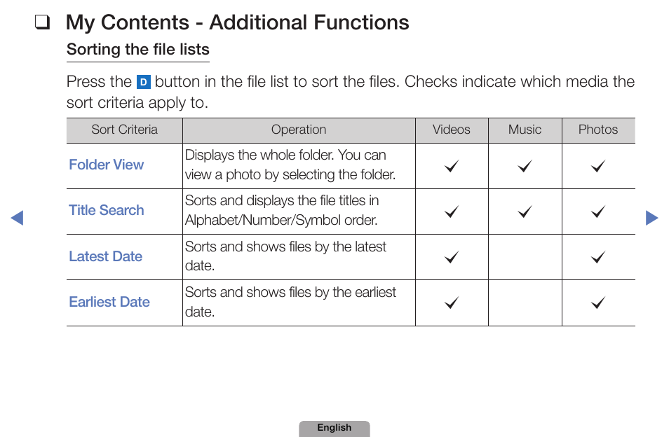 My❑contents❑-❑additional❑functions, Sorting❑the❑file❑lists press the | Samsung UN32D4000NDXZA User Manual | Page 157 / 201