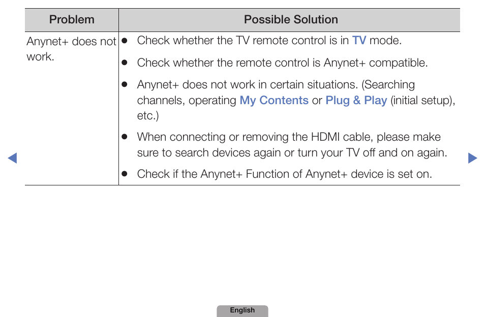 Samsung UN32D4000NDXZA User Manual | Page 171 / 201