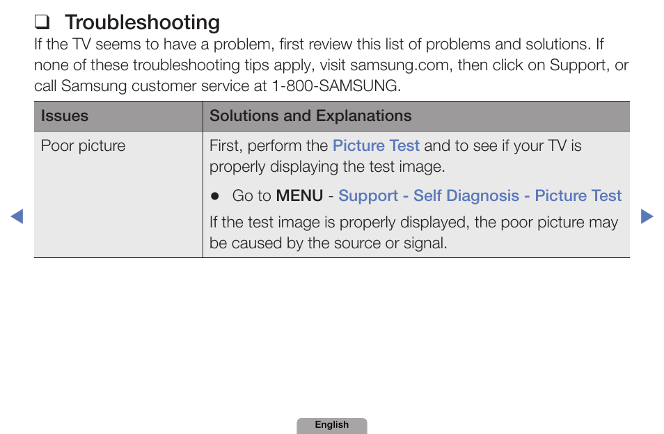 Troubleshooting | Samsung UN32D4000NDXZA User Manual | Page 180 / 201