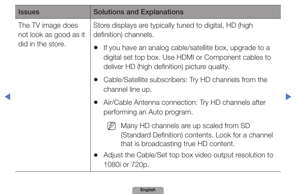 Samsung UN32D4000NDXZA User Manual | Page 181 / 201