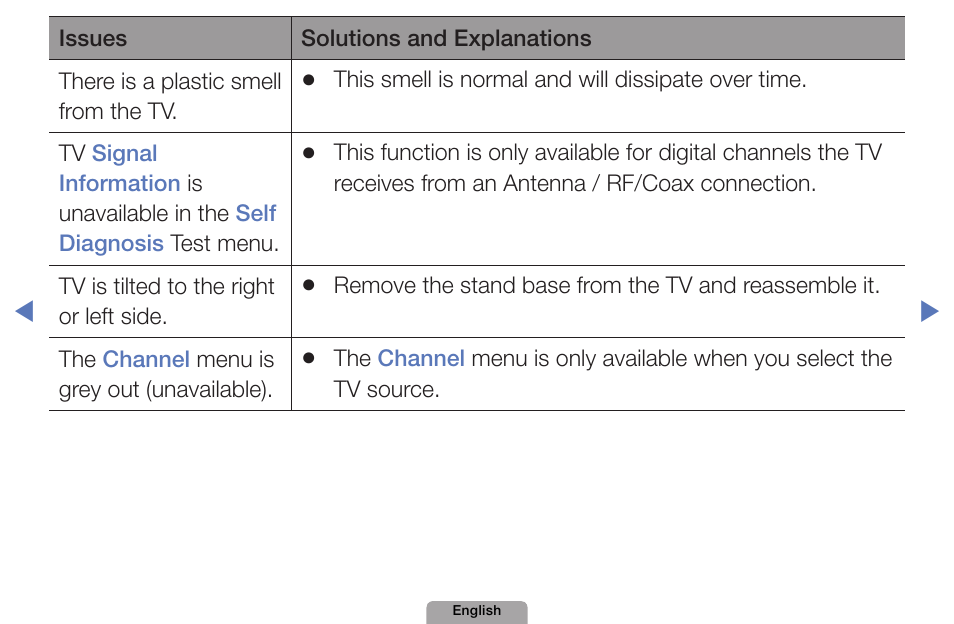 Samsung UN32D4000NDXZA User Manual | Page 195 / 201