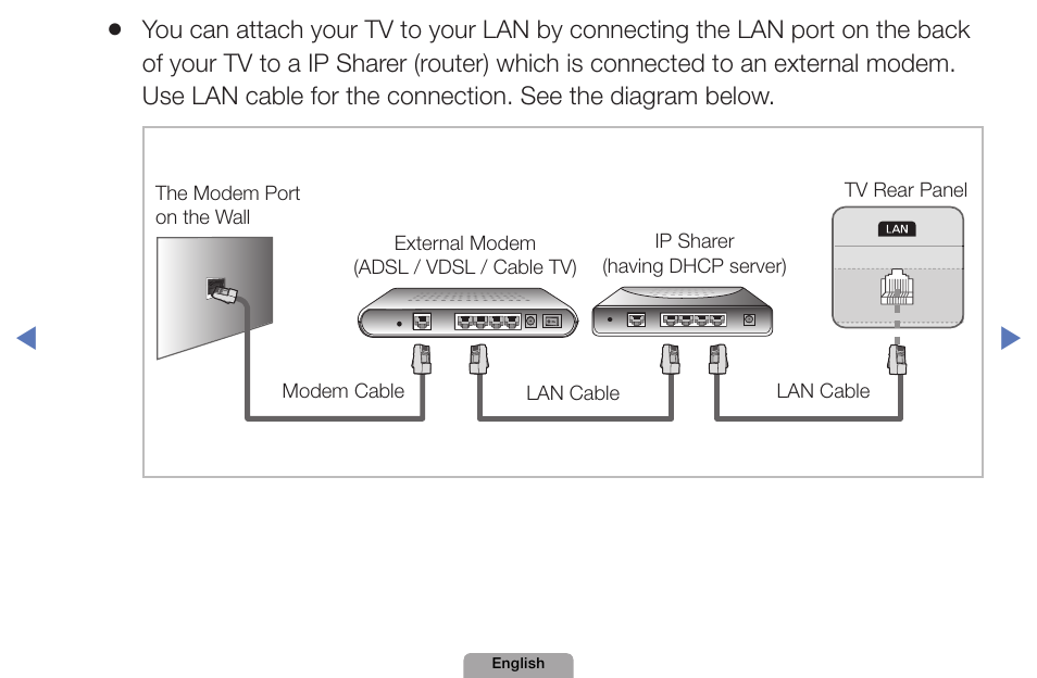 Samsung UN32D4000NDXZA User Manual | Page 54 / 201