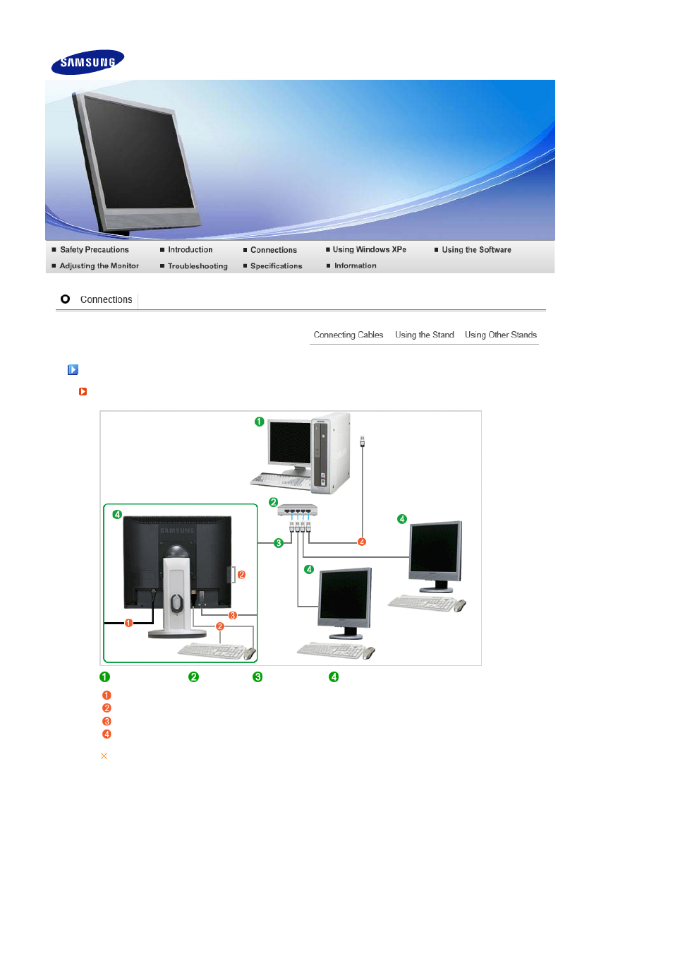 Connections, Connecting cables | Samsung LS17TRTLSY-XAA User Manual | Page 16 / 78