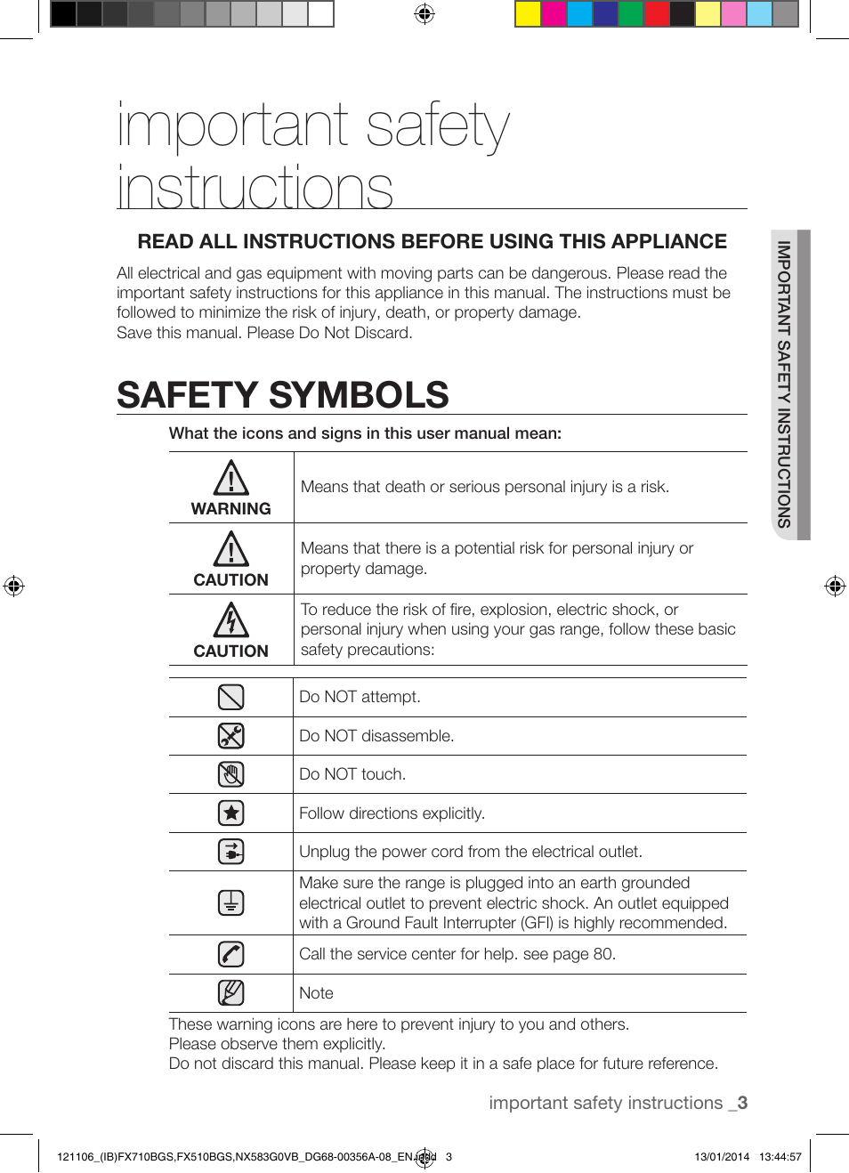 Important safety instructions, Safety symbols | Samsung FX510BGS-XAA User Manual | Page 3 / 80