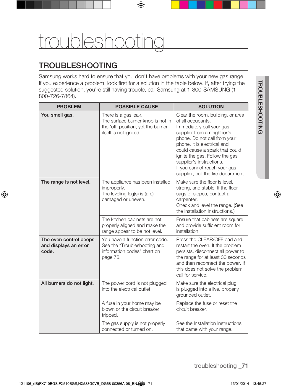 Troubleshooting | Samsung FX510BGS-XAA User Manual | Page 71 / 80